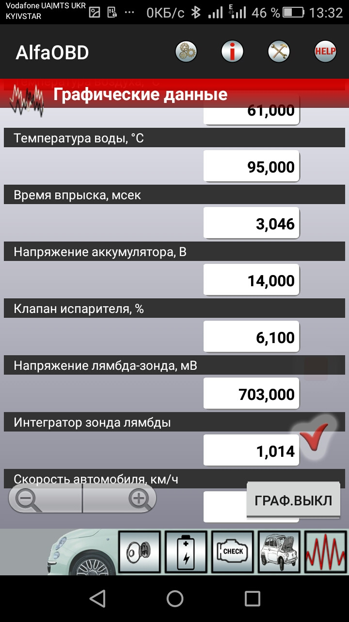 помилка р0170, інтегратор лямбда, STFT. 5