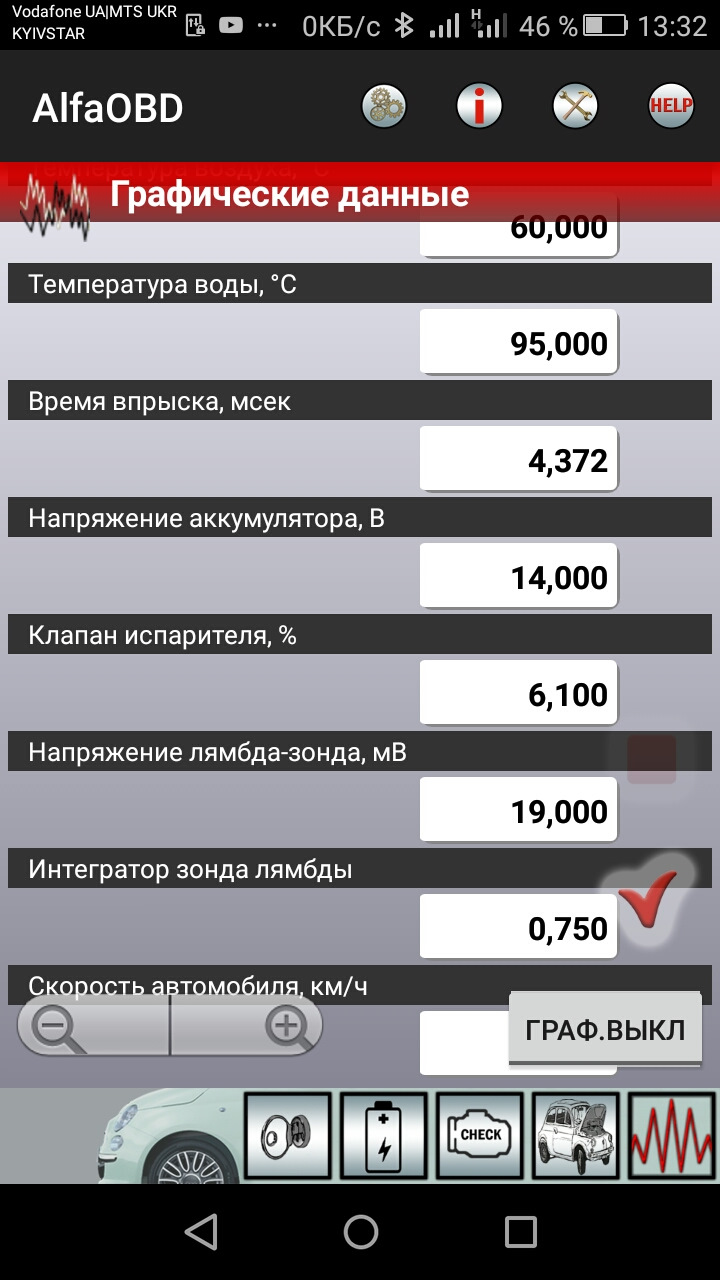 помилка р0170, інтегратор лямбда, STFT. 4