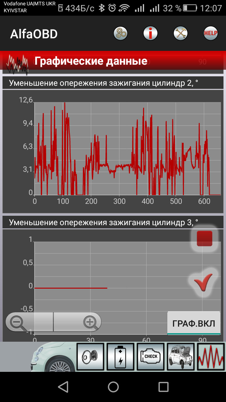 печаль не приходить одна 2