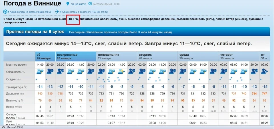 Завелася)))