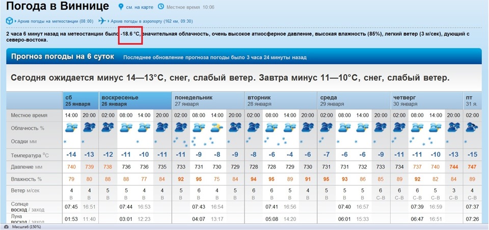 Завелася))) 1