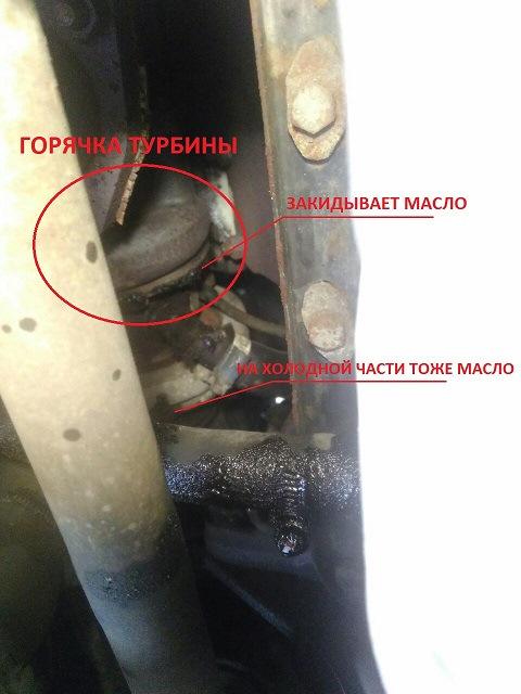 Заміна мастила + огляд проблем 5