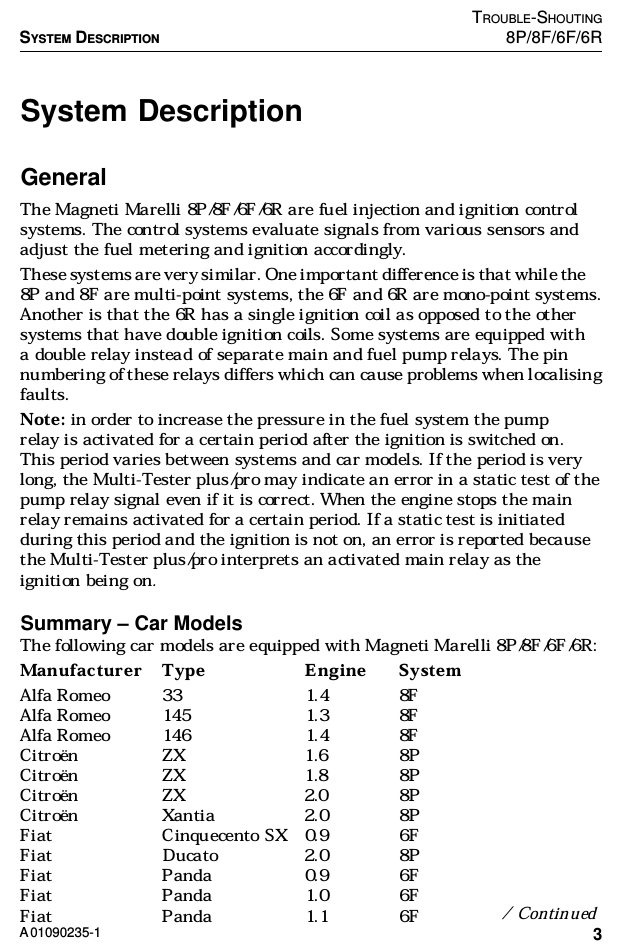 Розпінування Е** Magneti Marelli 8P/8F/6F/6R 1