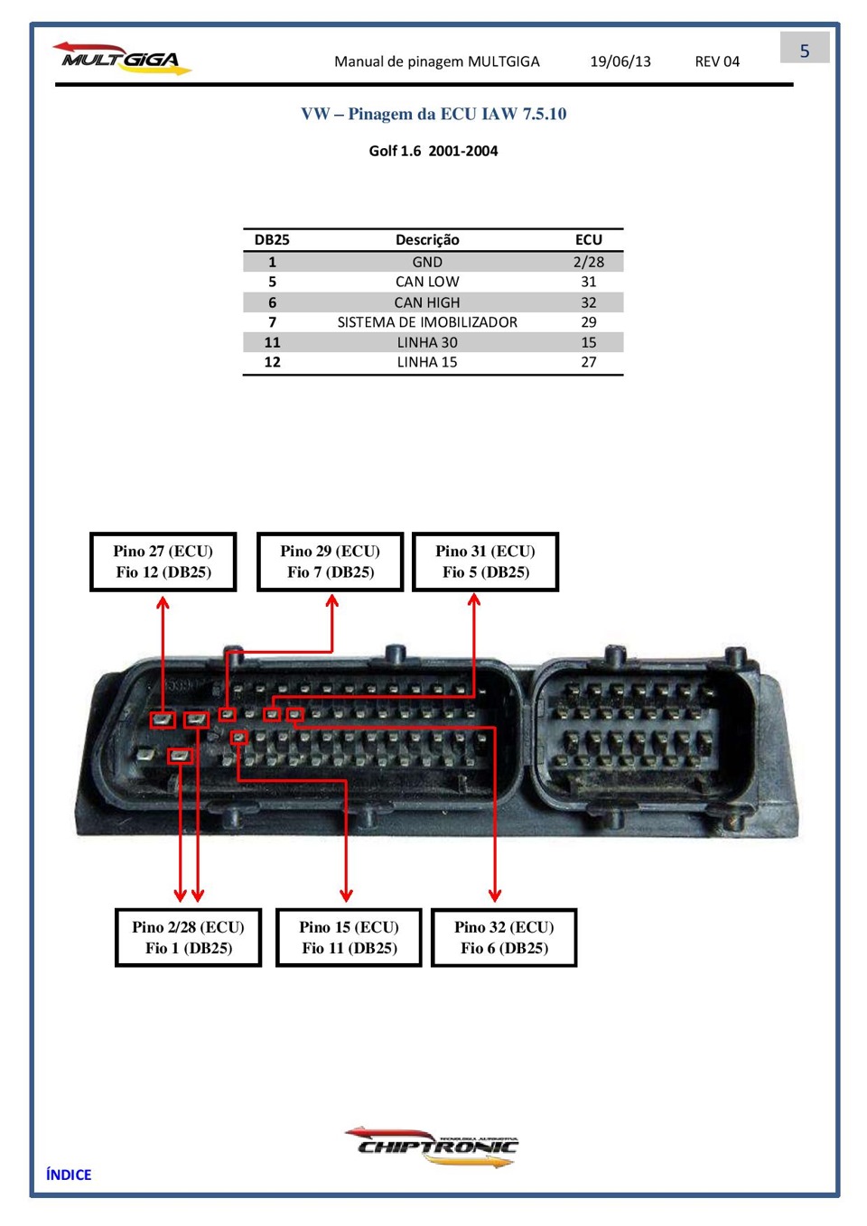 Розпінування інших моделей ECU+Immobilizer (FIAT, VW, GM, Ford) - Part1 5
