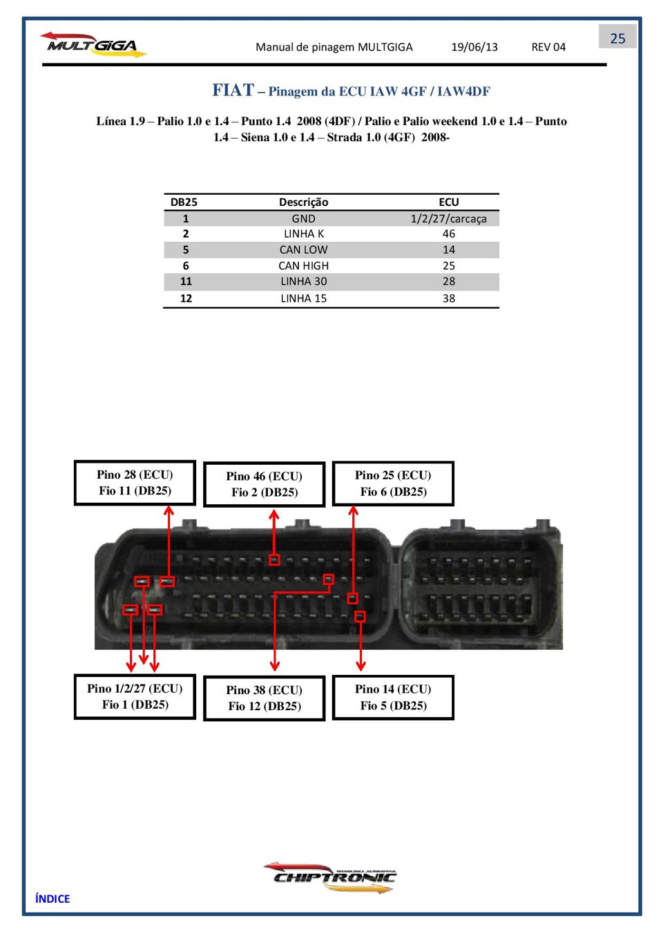 Розпінування інших моделей ECU+Immobilizer (FIAT, VW, GM, Ford) - Part2 5