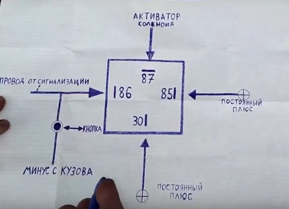 Відкриття ключа брелка 2