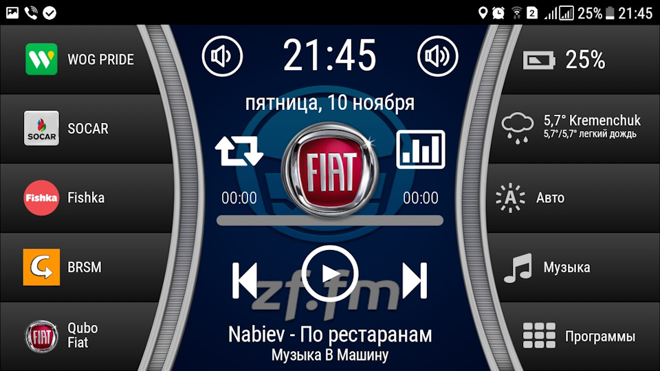 Телефон як мультимедіа центр в авто:) 2