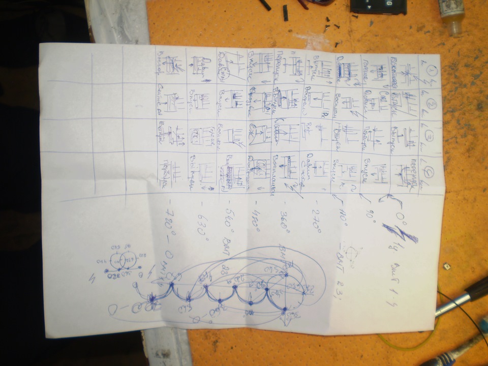 Зарядний пристрій. 4