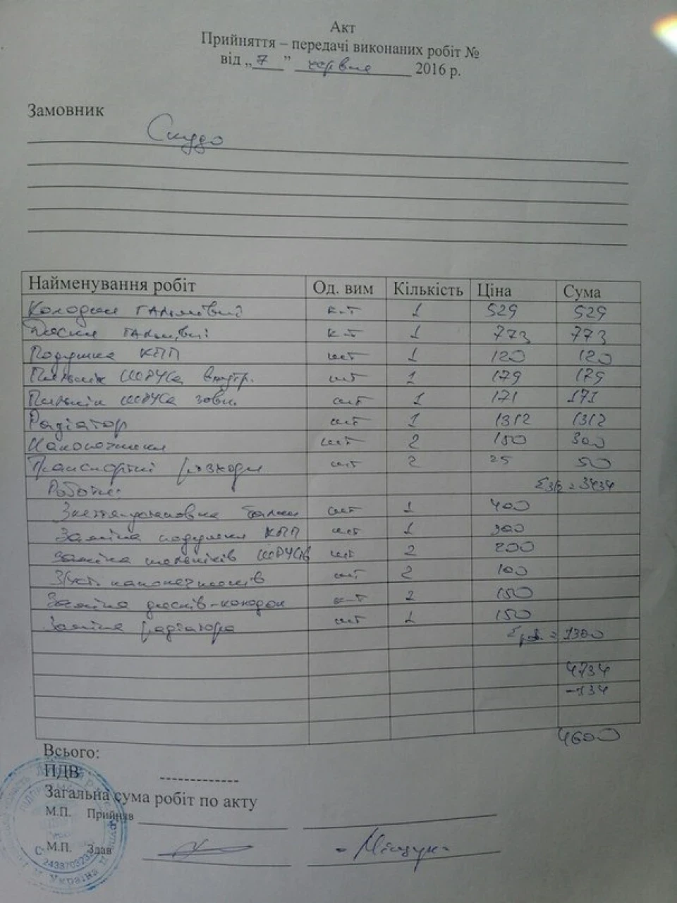 Ценник робіт та фото балки.