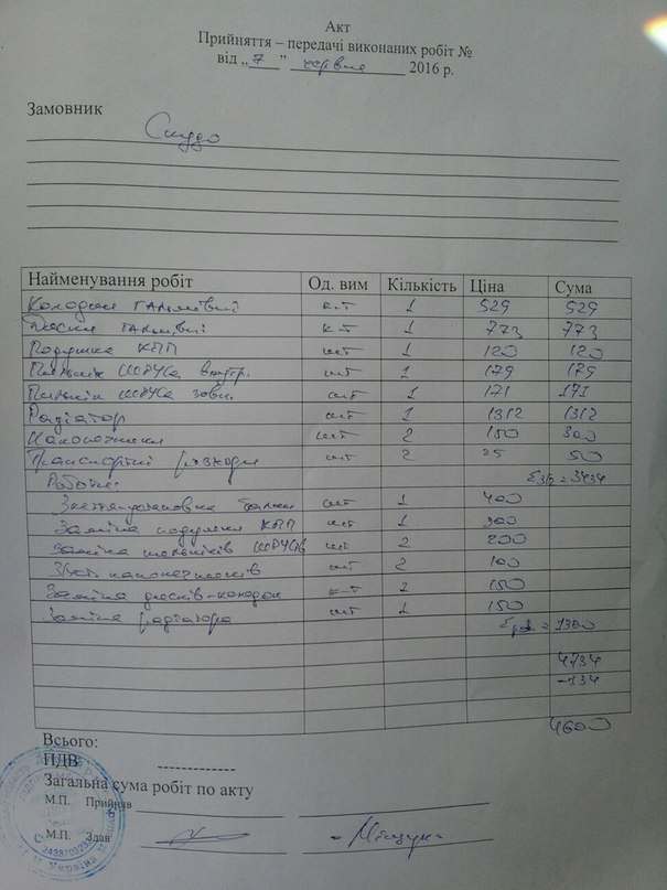 Ценник робіт та фото балки. 1