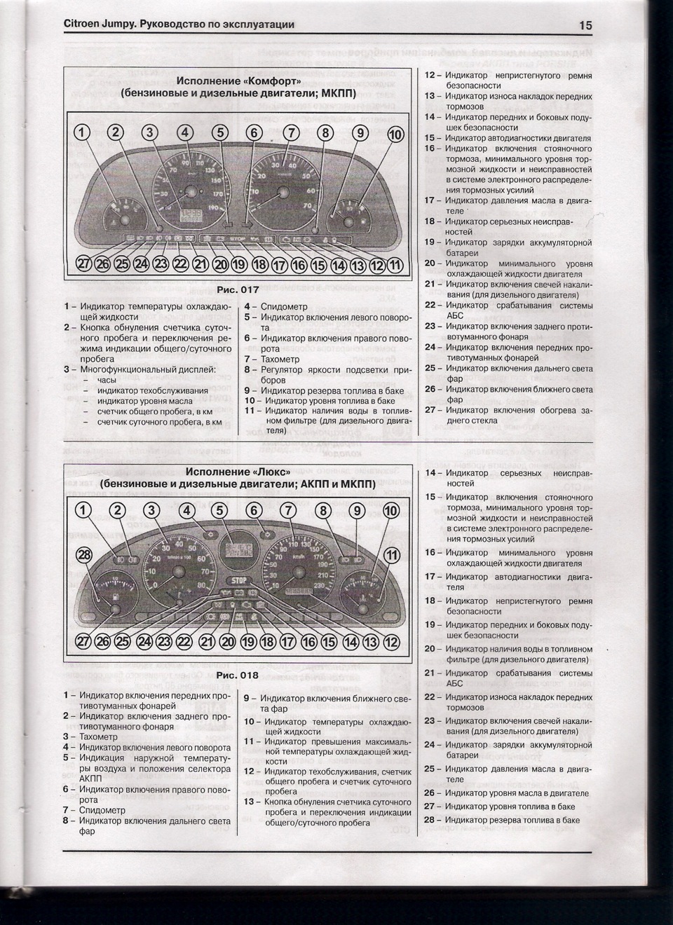 Кілька фото з Книги з Scudo, Expert, Jumpy 2