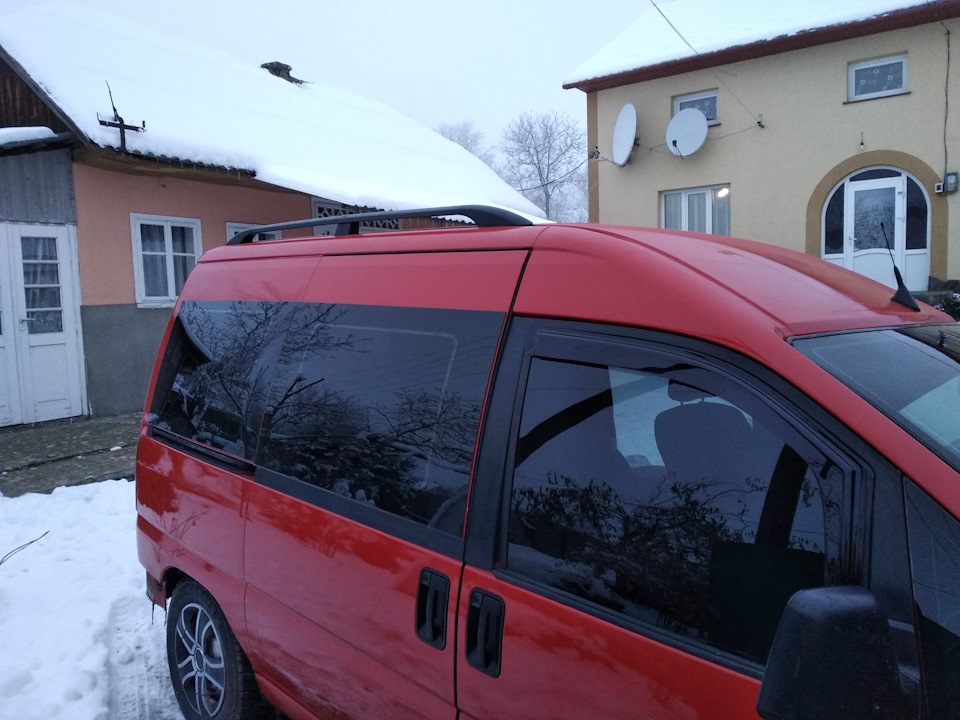 Встановлення рейтингів! 2
