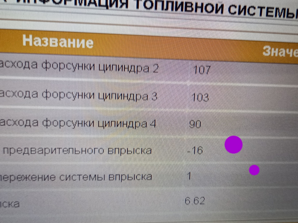 Перемога з прошивкою Сажового фільтра 2