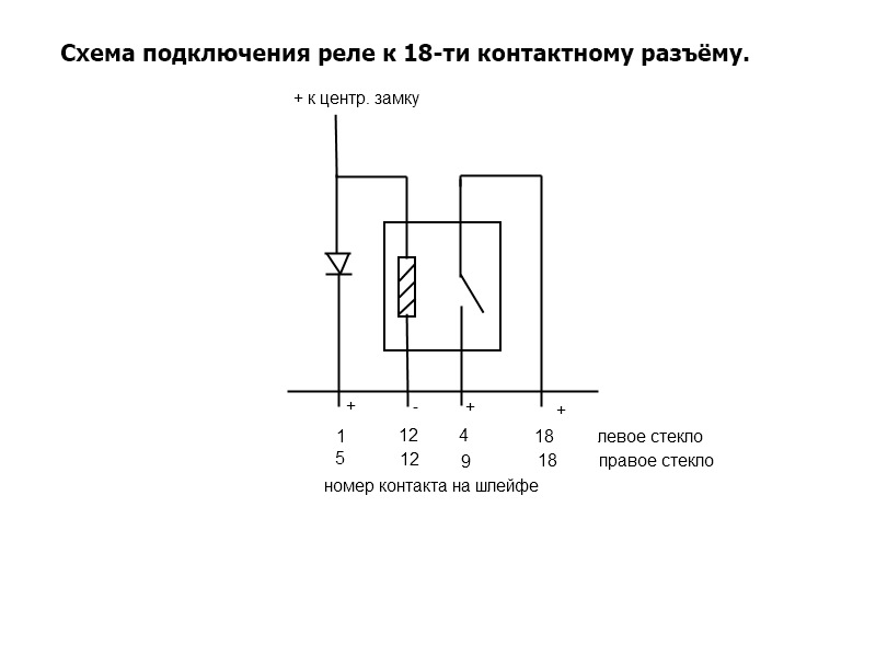 Довідник стекол своїми руками 1