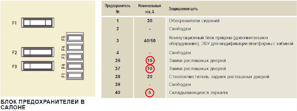 Перестали складатися дзеркала 1