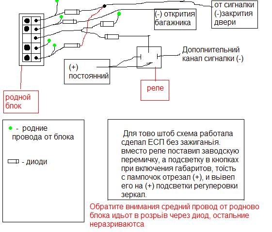 Довідник стікл. Ч1. 1