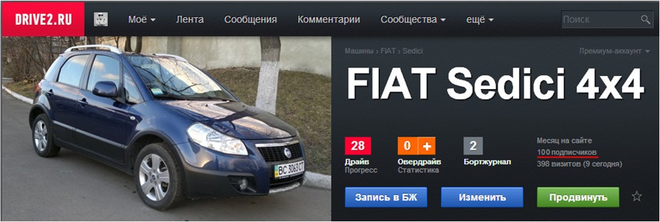 Ювілей 100 передплатників! 1