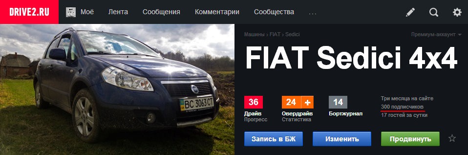 Ювілей 300 передплатників! 1