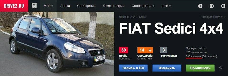 Ювілей перші 500 візитів! 1