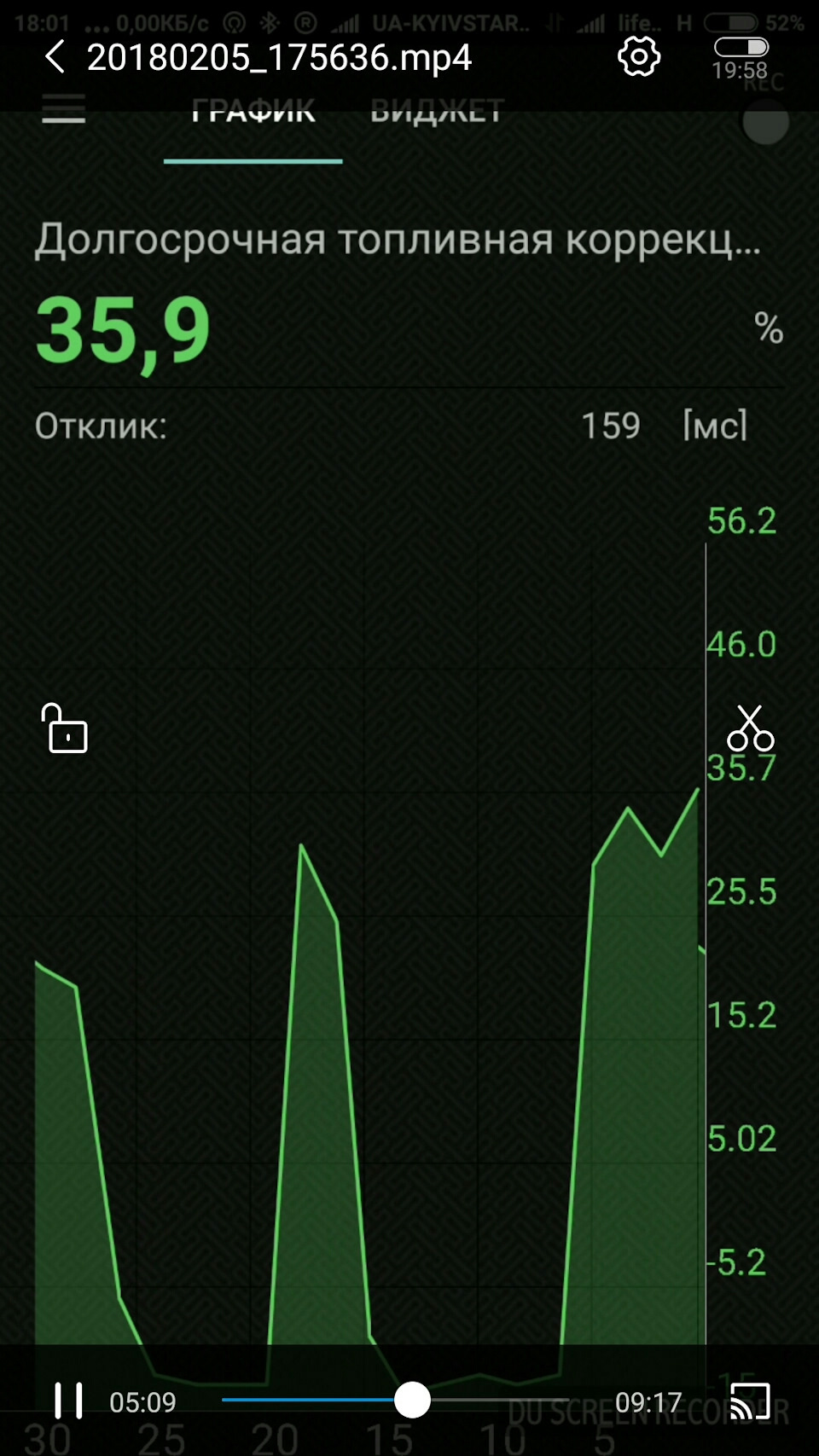 Стехіометрія на 1.6 1