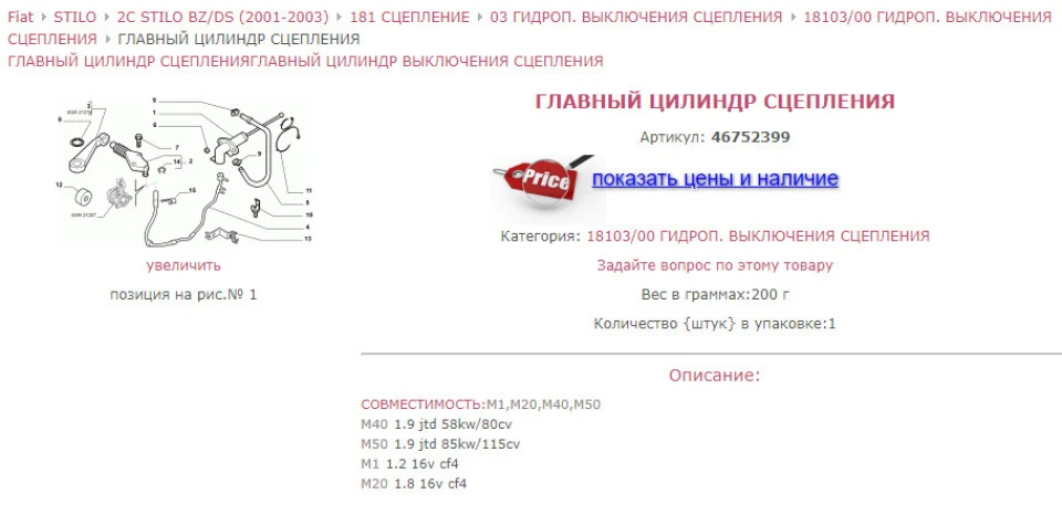 Головний циліндр зчеплення Fiat Stilo JTD