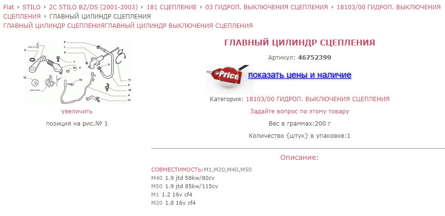 Головний циліндр зчеплення Fiat Stilo JTD 1