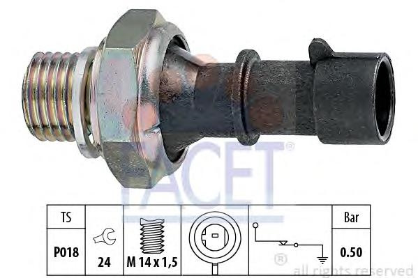 High Oil Level Stilo JTD 1