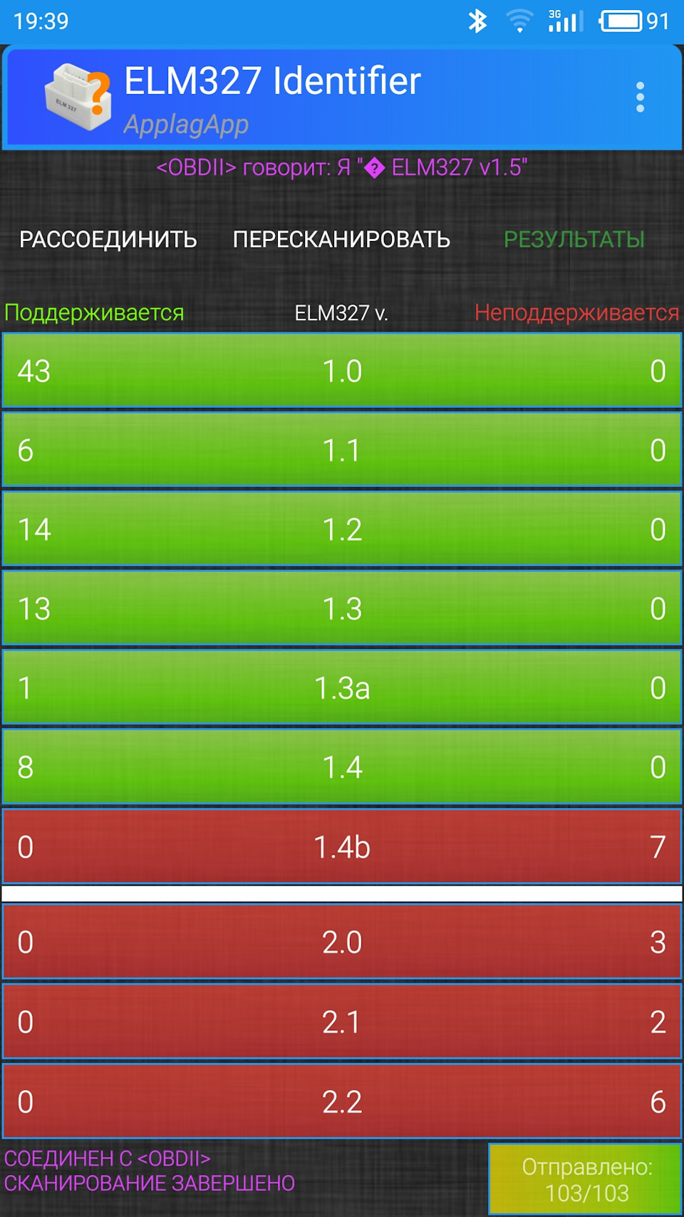 Правильний ELM 327 Stilo 1