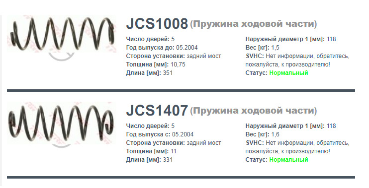 Задні пружини. Stilo JTD 1