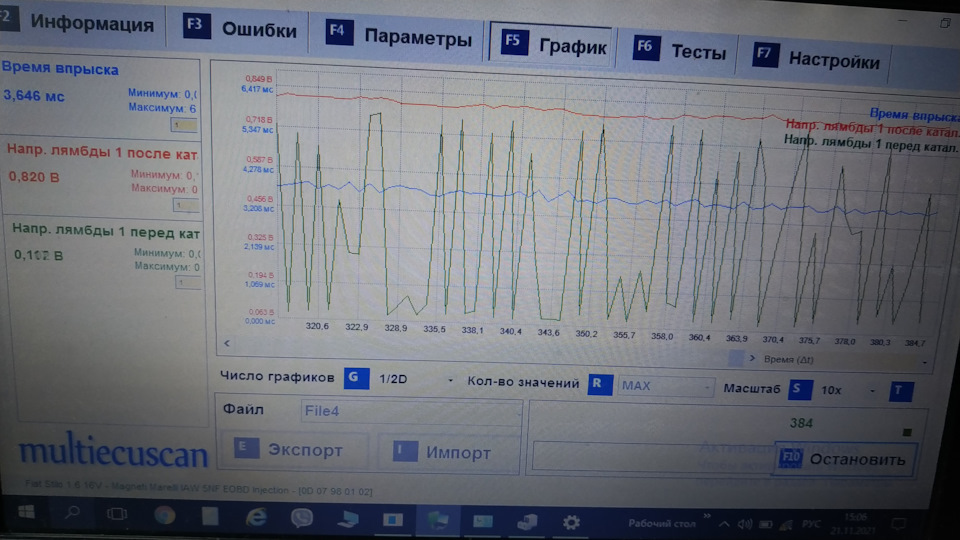 Давайте розберемося з витратою палива, і які показання сканера OBD2 вважати нормальними. 5