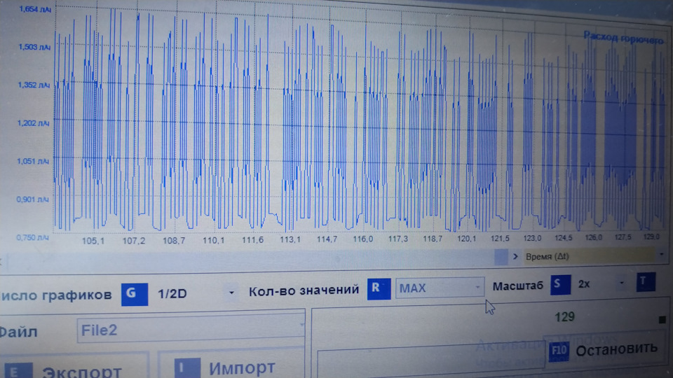 Давайте розберемося з витратою палива, і які показання сканера OBD2 вважати нормальними. 3