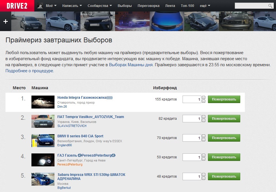 Праймеріз. Знову чи знову? 1