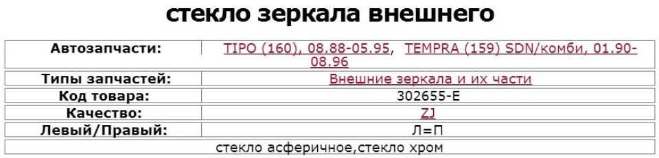 Зовнішні дзеркала, нічого немає вічного