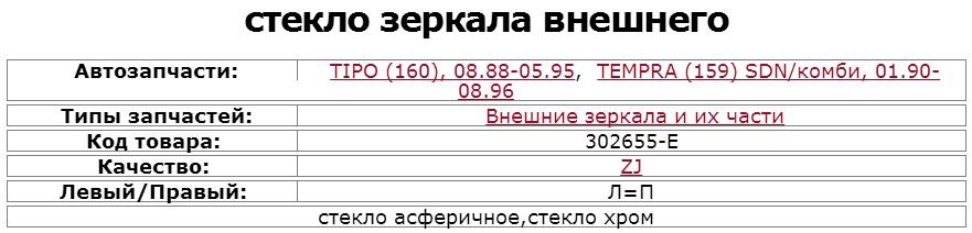Зовнішні дзеркала, нічого немає вічного 1