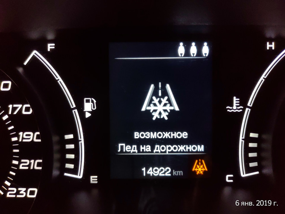 Приладова панель. Інформаційне табло. 2