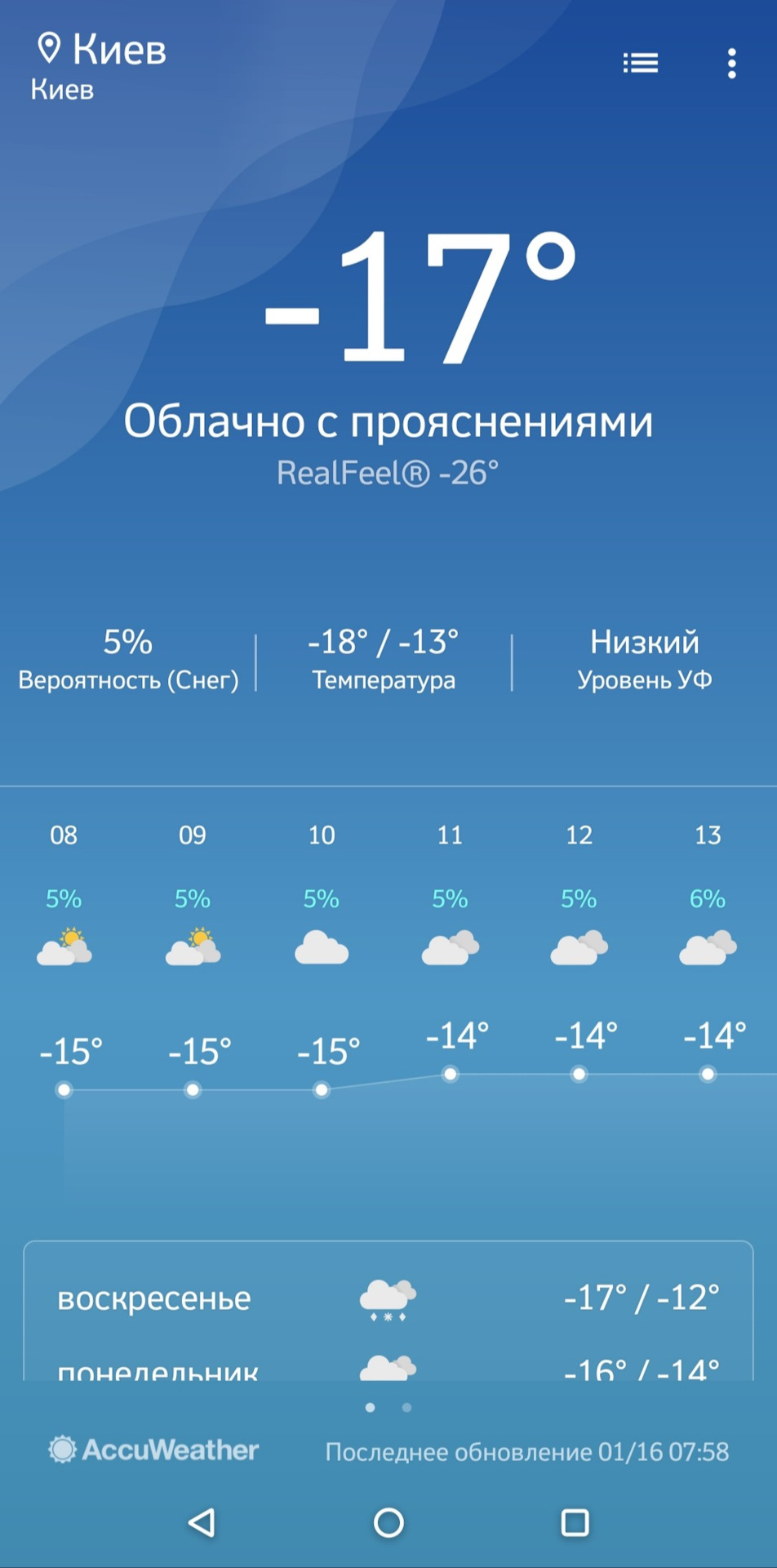 Запуск/заводимо Fiat Tipo SW 1.6 MultiJet -17℃ 1