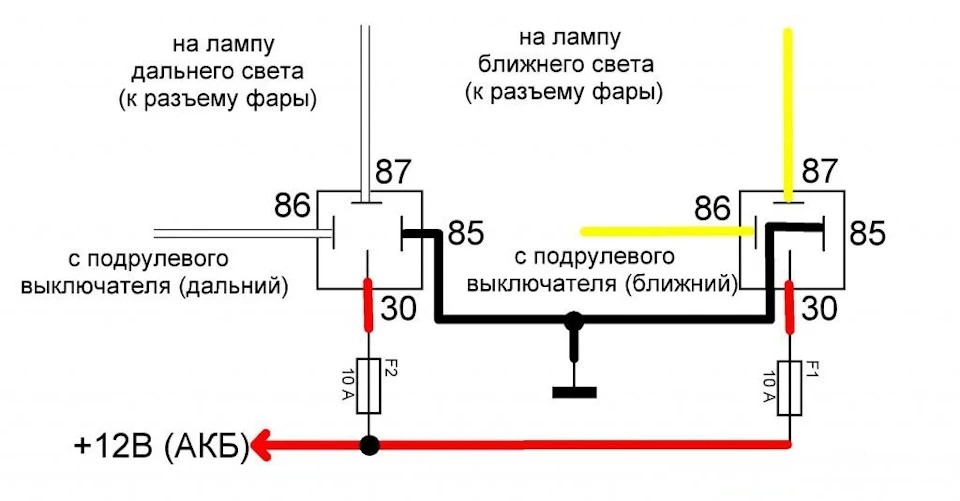 БС ДС через доп. реле
