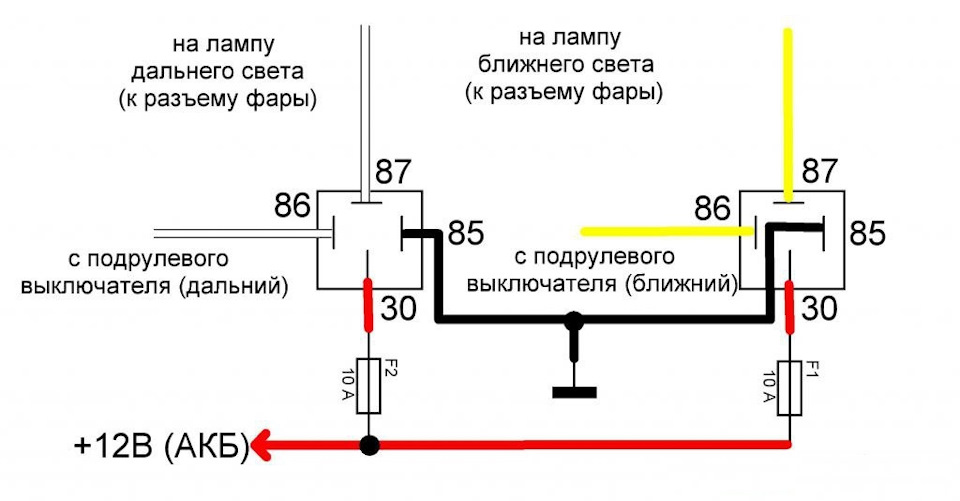 БС ДС через доп. реле 1
