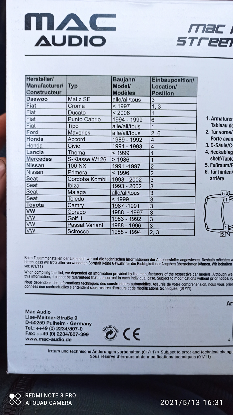 Обновочка по динамикам 3