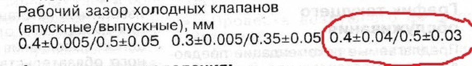 Накаркав або хто вміє ворожити на кавовій гущі?!)) Рокіт у моторі. 1