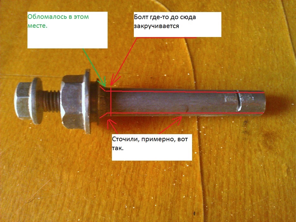 Заміна задньої маточини і сумка з направляючими супорта 5