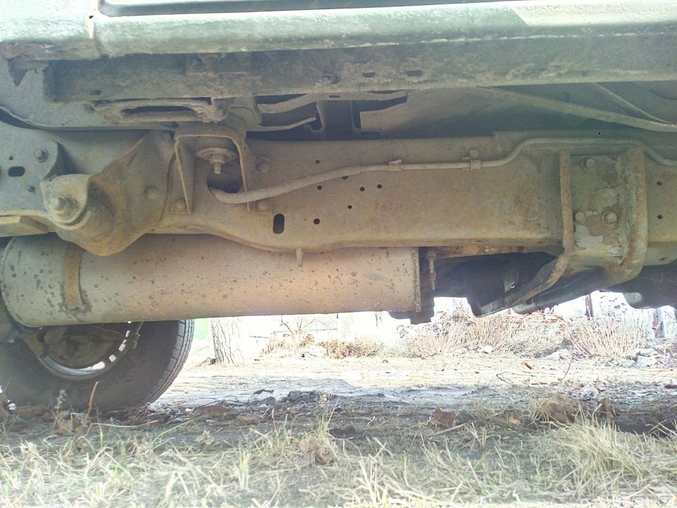 Поглиблений огляд тіла. 5