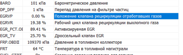 температура на впуску та димність 2