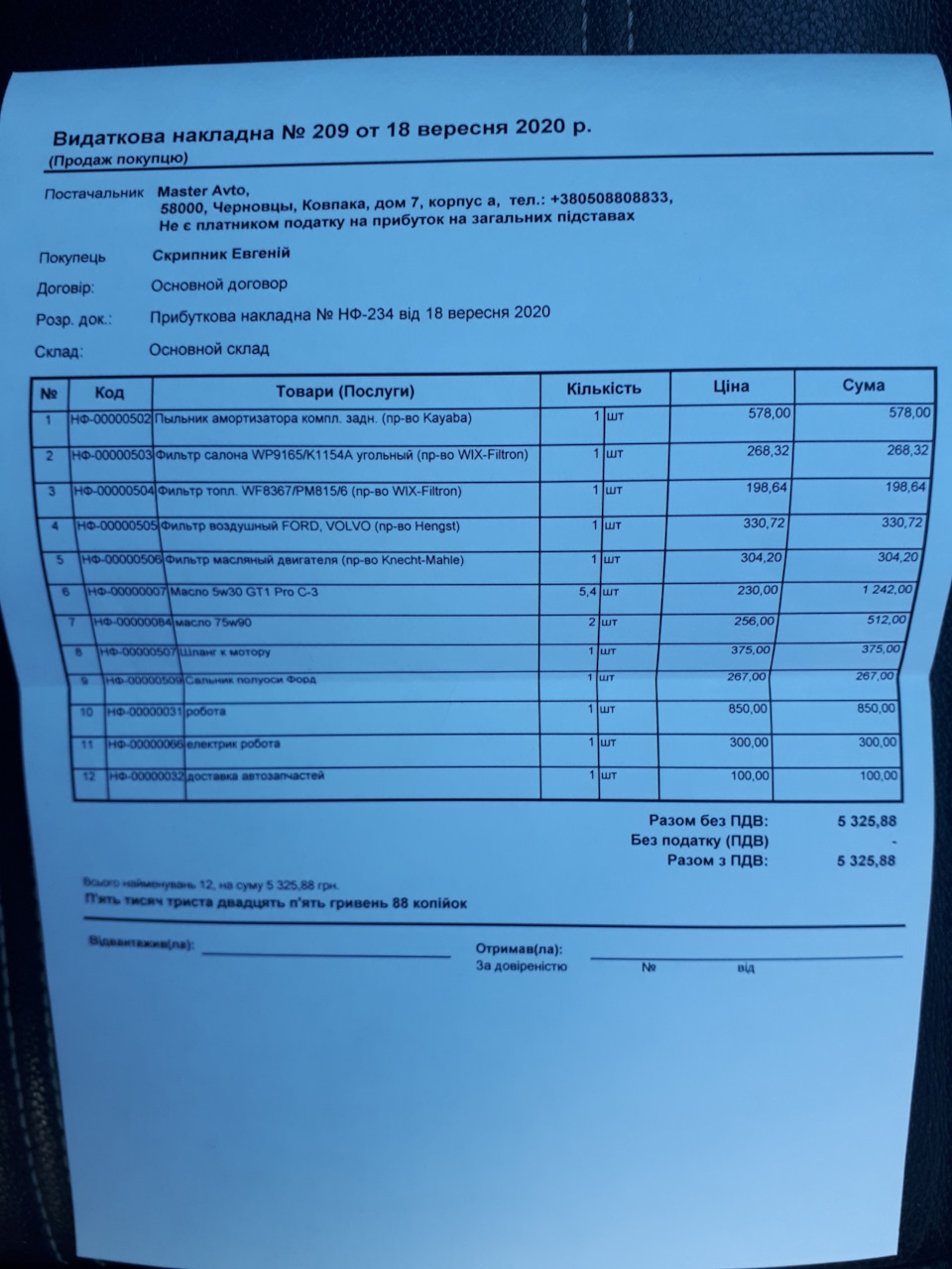 Технічне обслуговування. 1