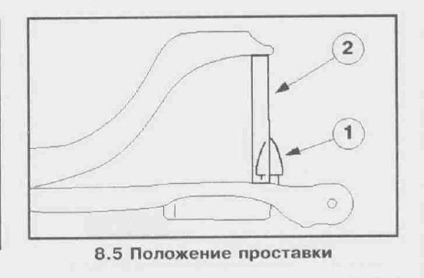 MPS або як страждають руки, якщо голові хочеться (частина 3, заключна з ТО) 5