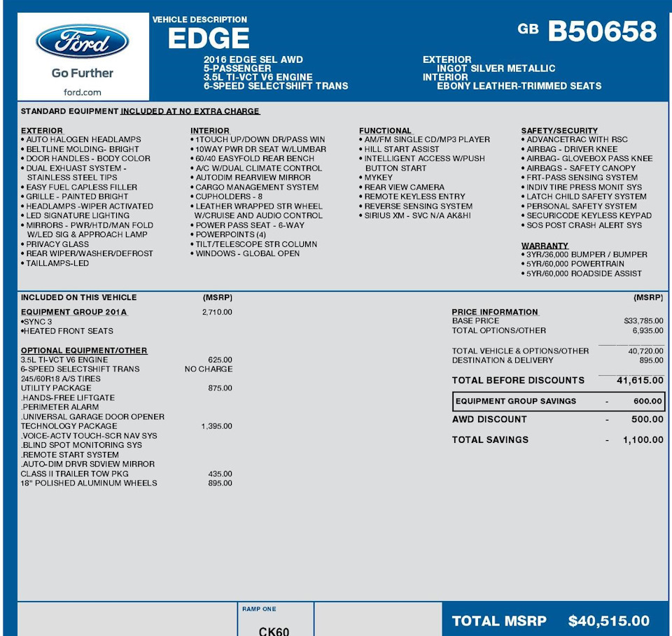 Комплектація EDGE 1