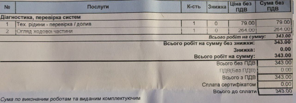 Ремонт ходової 1