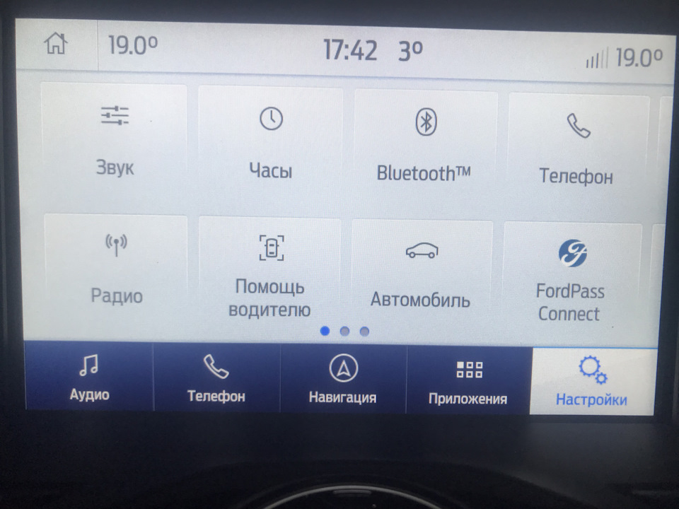 Активація розділу Допомога водієві в Sync 1