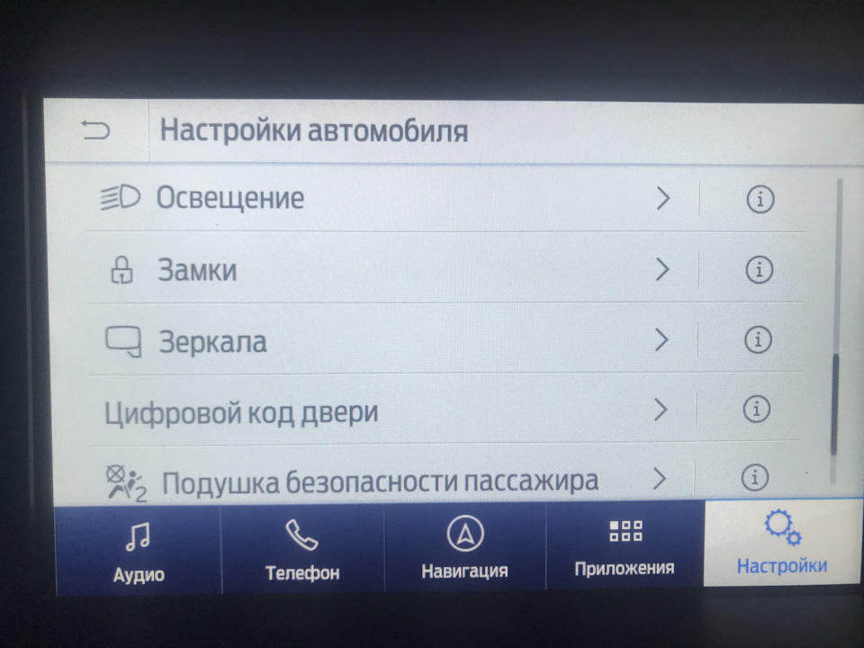 Активація розділу Допомога водієві в Sync 4