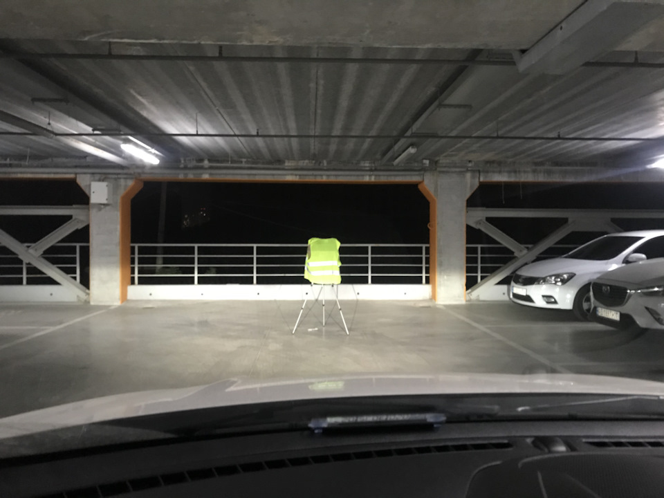 Тестування роботи Active City Stop 1